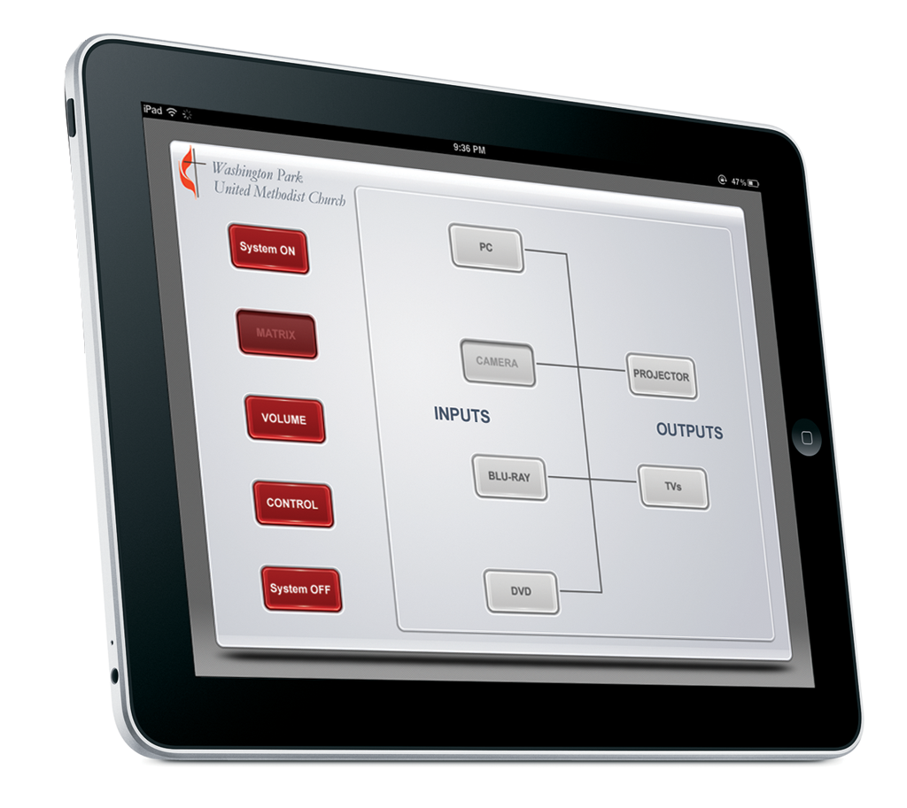 Roland video mixer iPad interface using Light Graphics Package