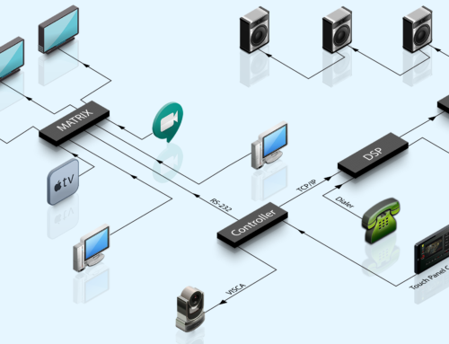 Silverthorne Conference Room